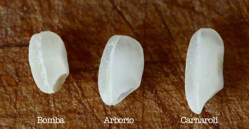 邦巴米（Bomba），意大利米（Arborio）和Carnaroli
