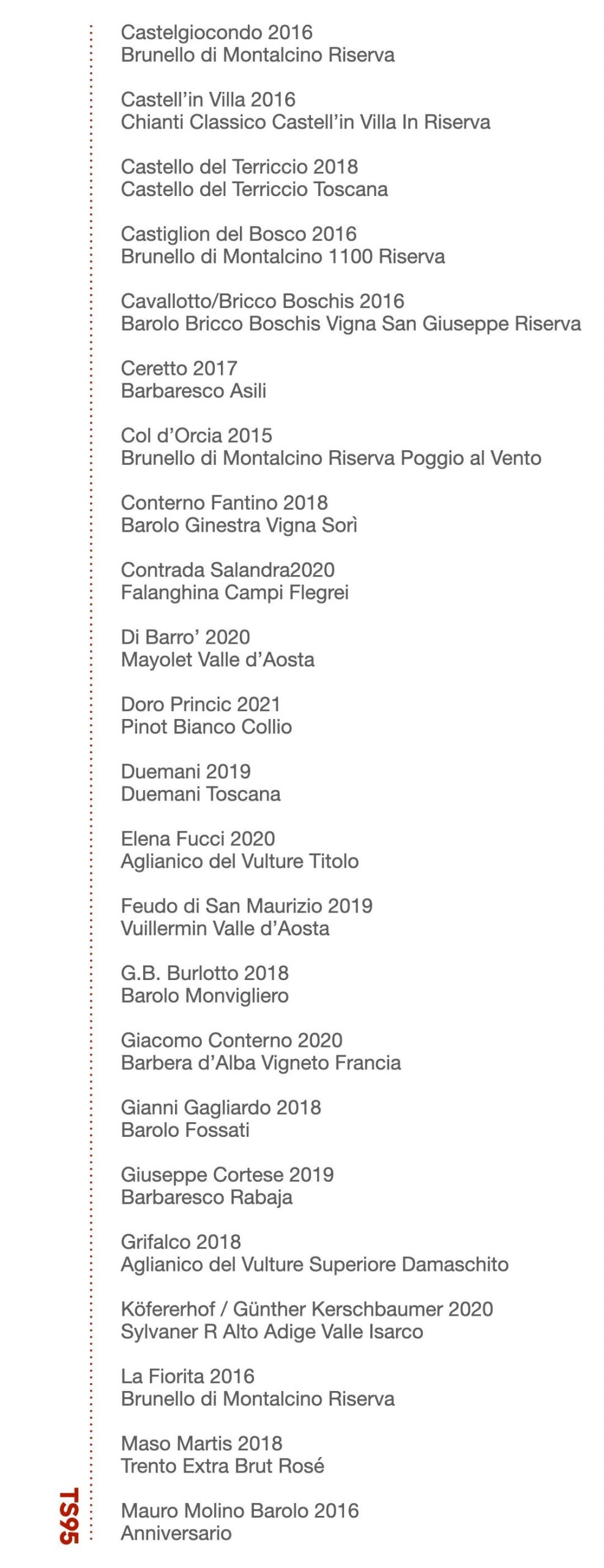 意大利2022年度葡萄酒榜单发布，那些伟大的和不容错过的！