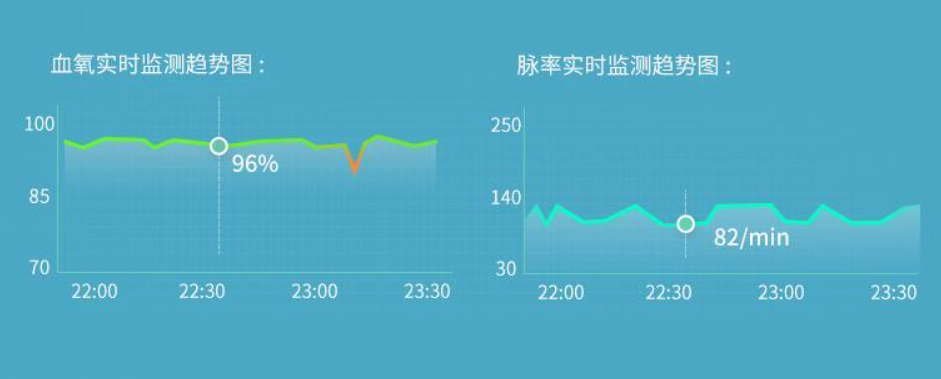 关于喝酒有一个好消息和一个坏消息...