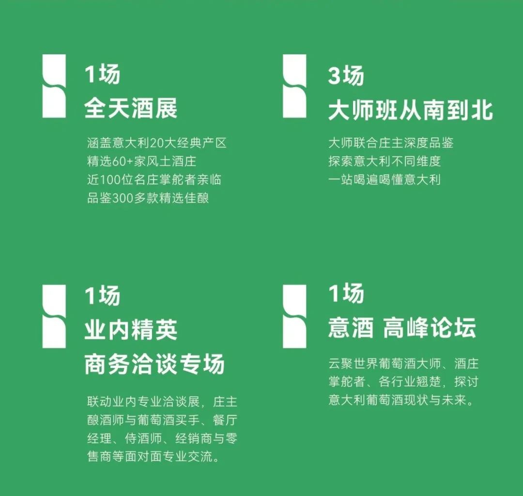 近100位掌舵者齐聚，第二届意大利风土名庄大展早鸟票开售！