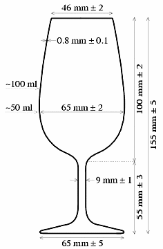 标准ISO杯设计图