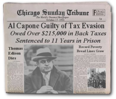 1931年芝加哥太阳报的头版头条