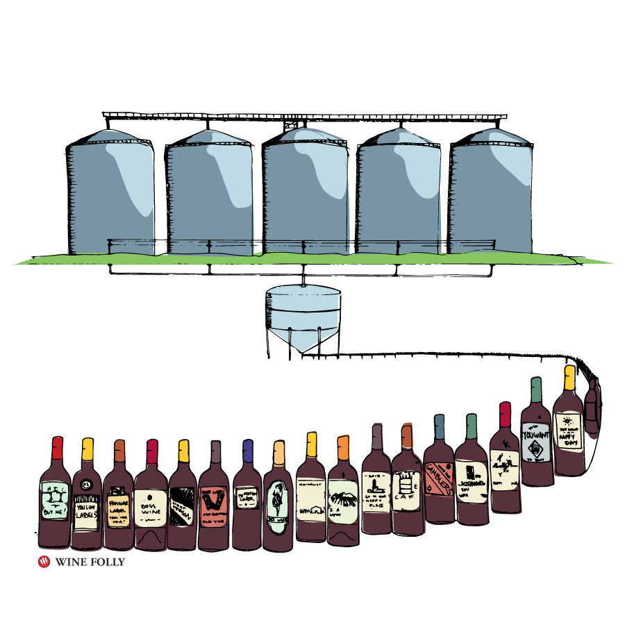 同一个酒厂，不同的酒标，图片来源：winefolly