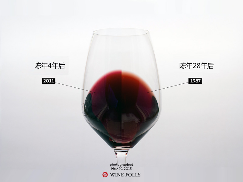 同一个酒庄不同年份的葡萄酒颜色对比，图片来源：winefolly