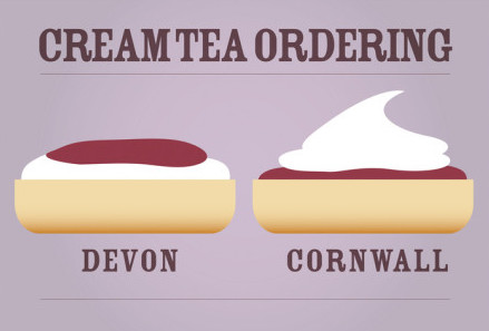 stephen-wildish-cream-tea-ordering-devon-and-cornwall